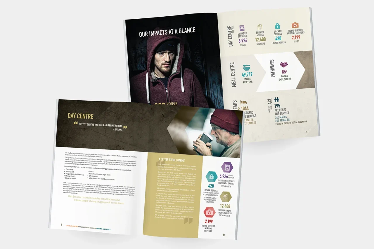 Hutt St Centre Annual Reports
