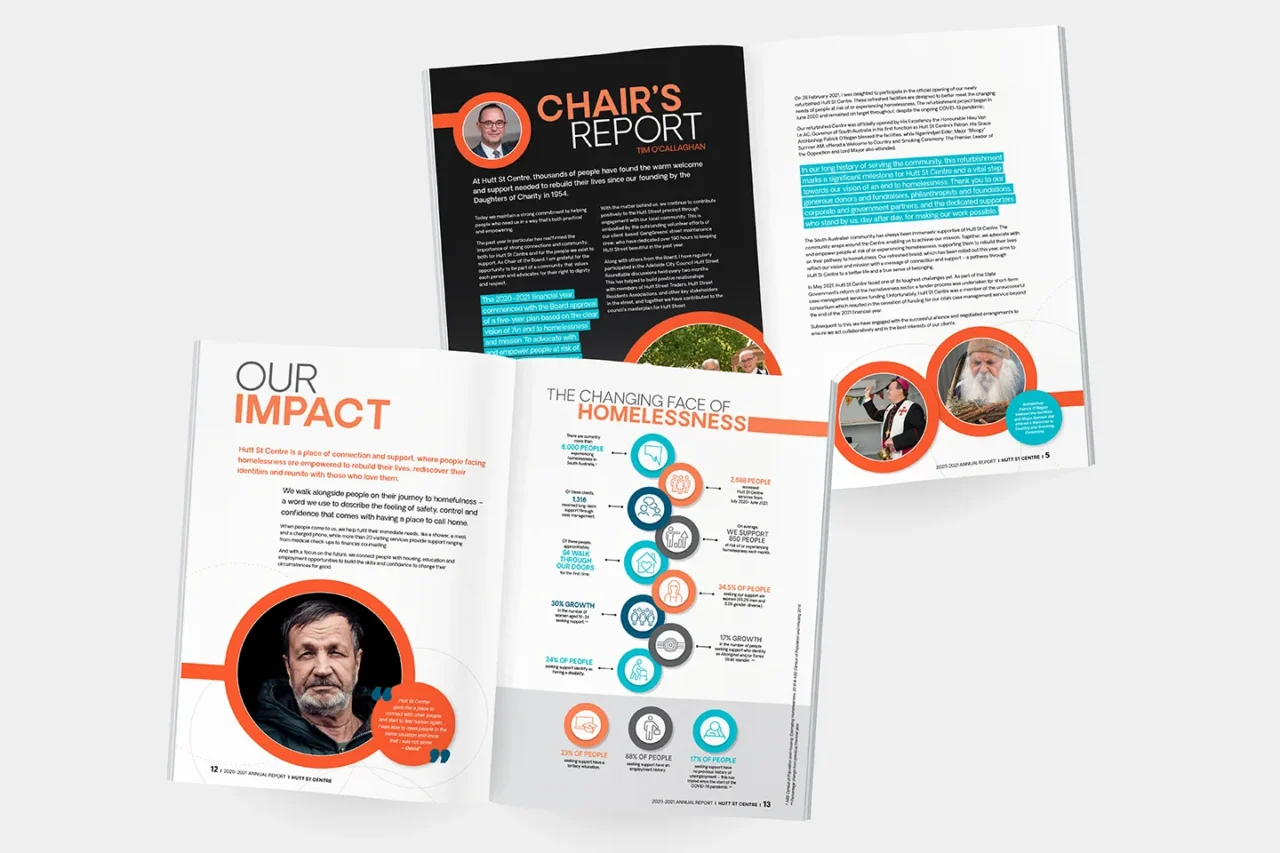 Hutt St Centre Annual Reports