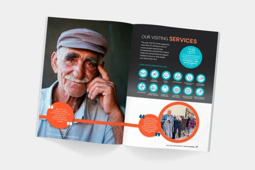 Hutt St Centre Annual Reports