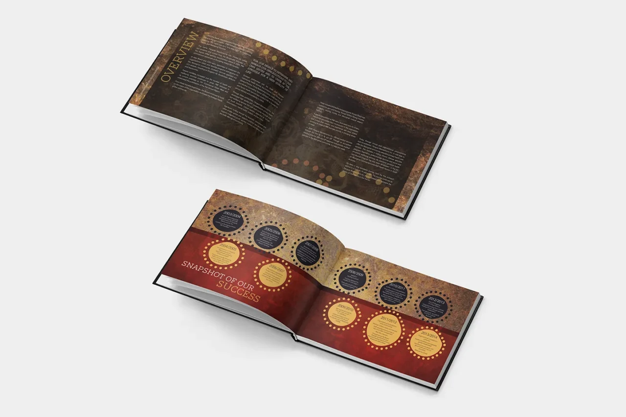 Pangula Manamurra Inc Publications