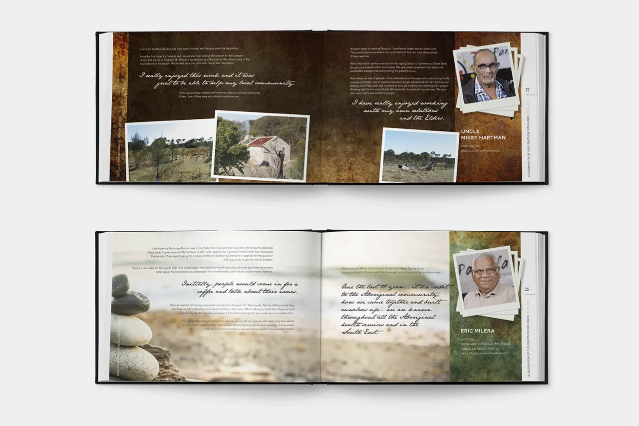 Pangula Manamurra Inc Publications