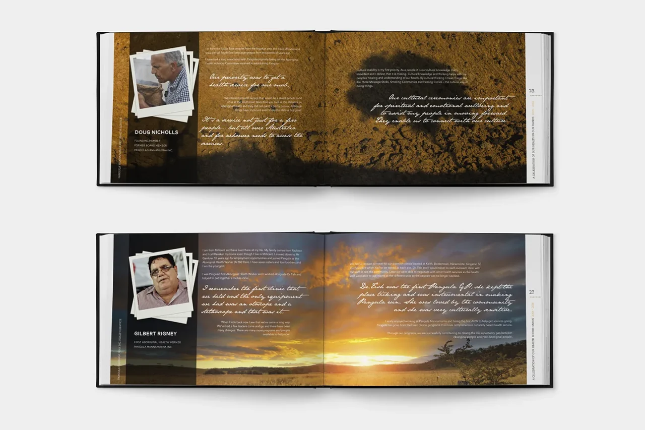Pangula Manamurra Inc Publications