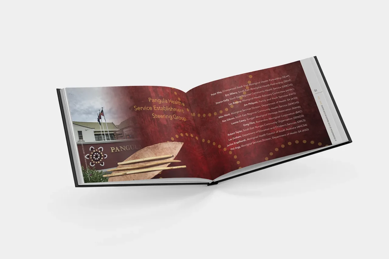 Pangula Manamurra Inc Publications