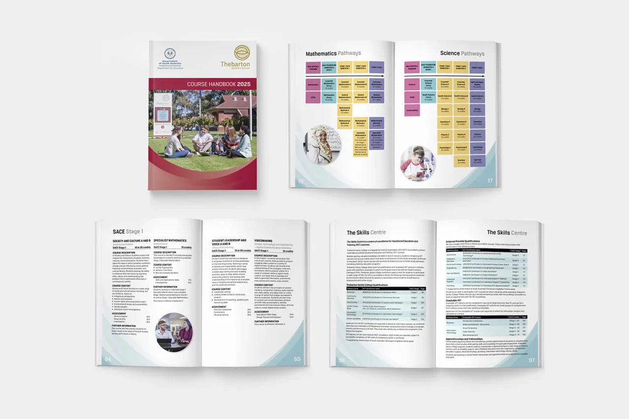 Thebarton Senior College Publications